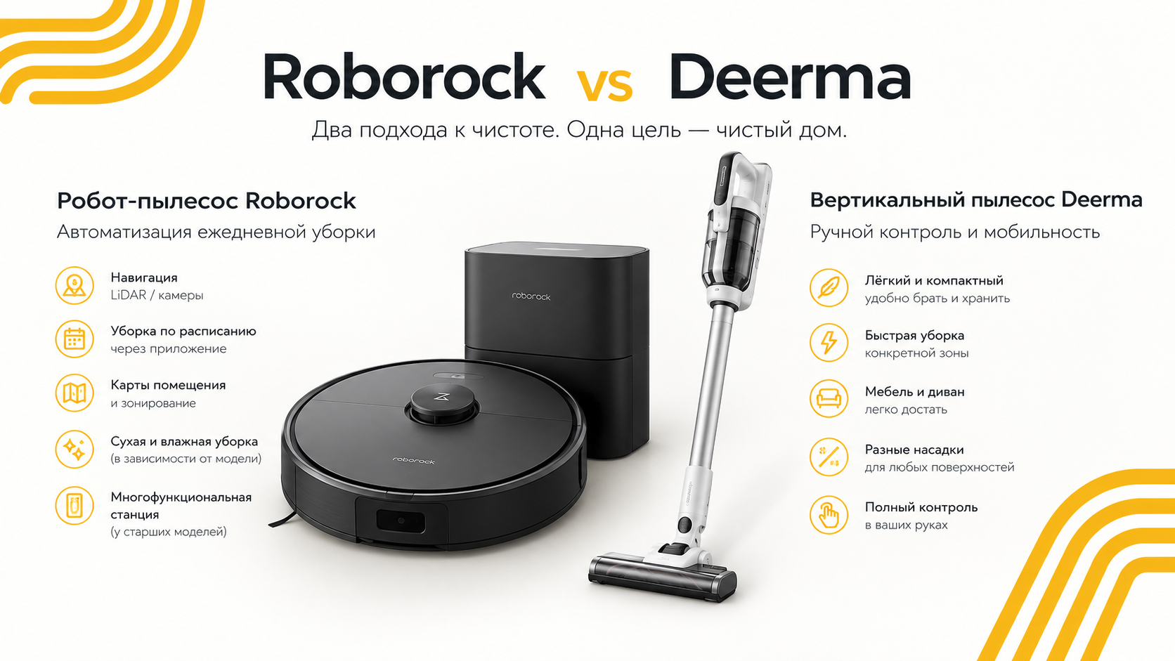 Робот-пылесос и вертикальный пылесос Deerma